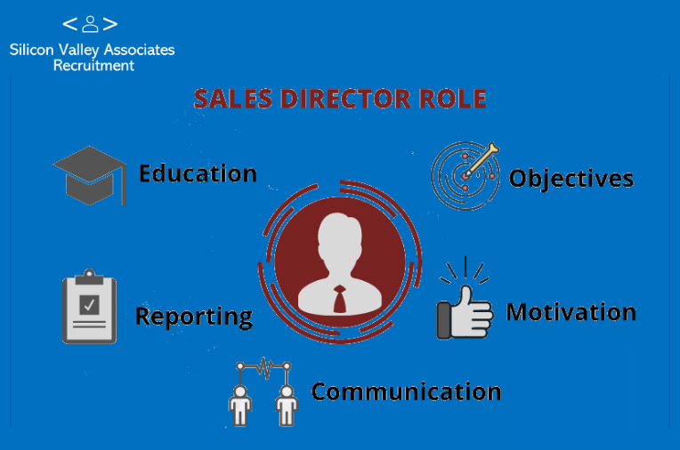 sales-director-it-recruitment-agency-sva-recruitment